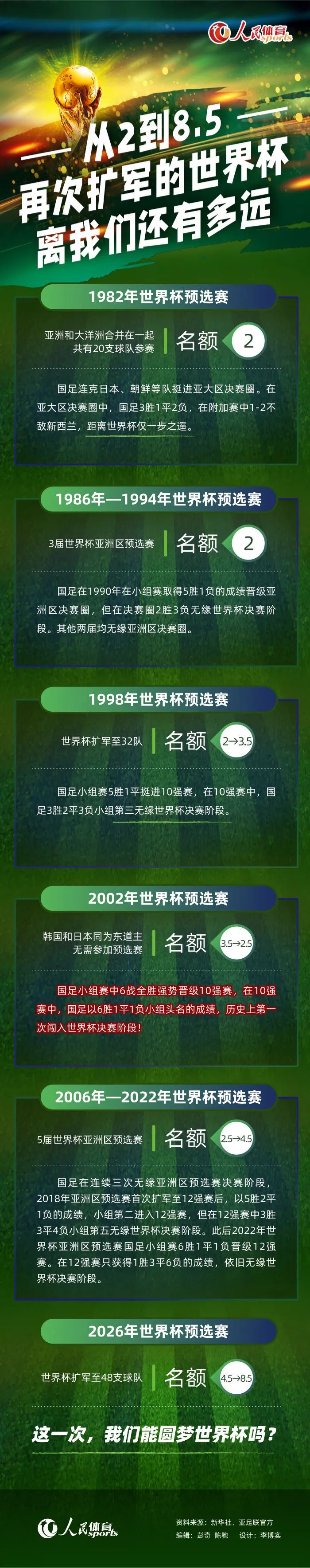 错过首映礼的粉丝可以登录咪咕影院，点击回放即可观看完整的主创粉丝见面会视频